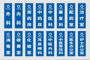科室牌在医院中的作用？？？