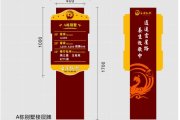 小区导视牌