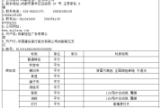 怎样定制公司LOGO形象墙提升企业文化