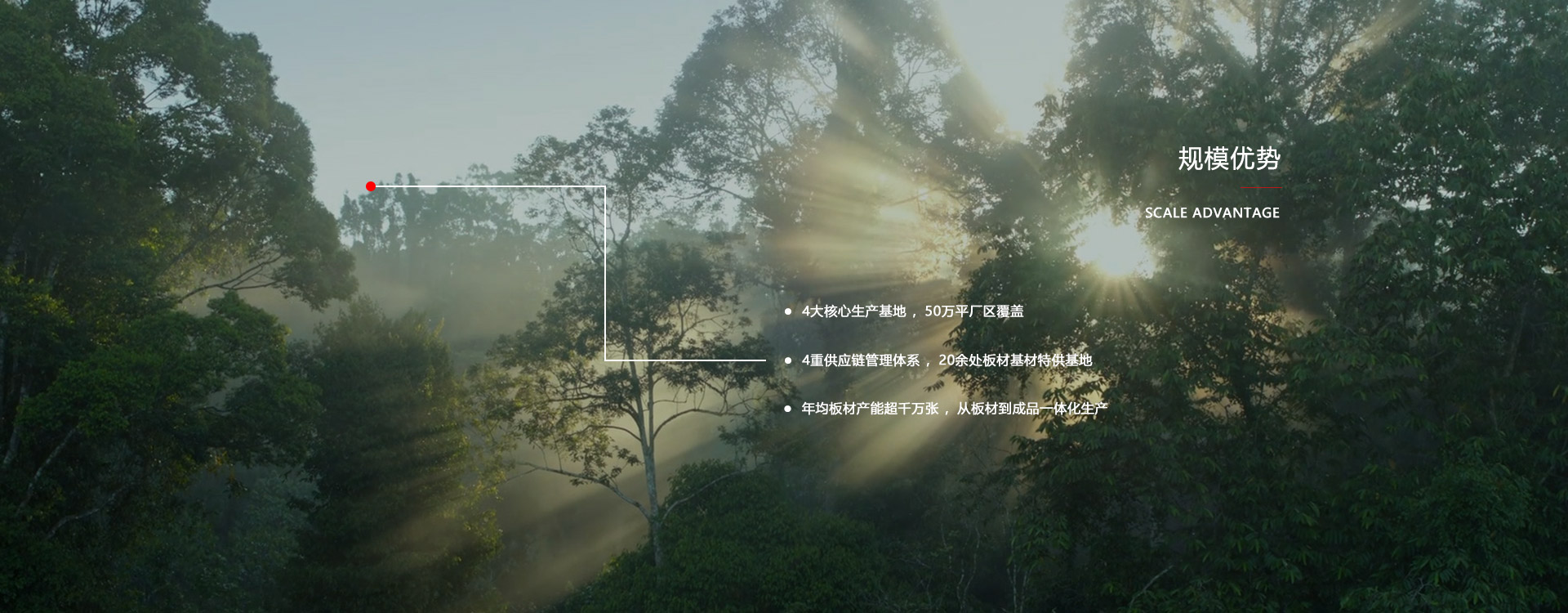 orange橘子平台·(中国区)官方网站板材厂家规模