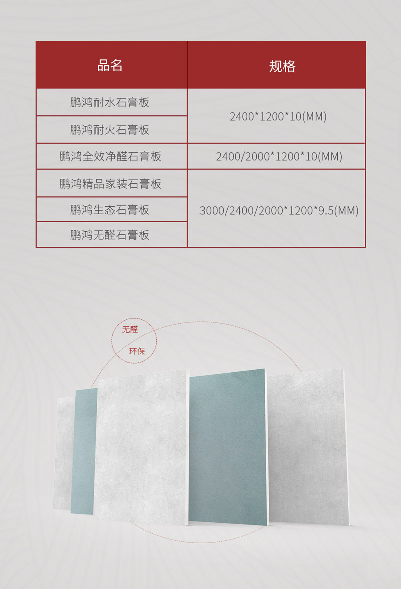 orange橘子平台·(中国区)官方网站石膏板规格 orange橘子平台·(中国区)官方网站石膏板规格