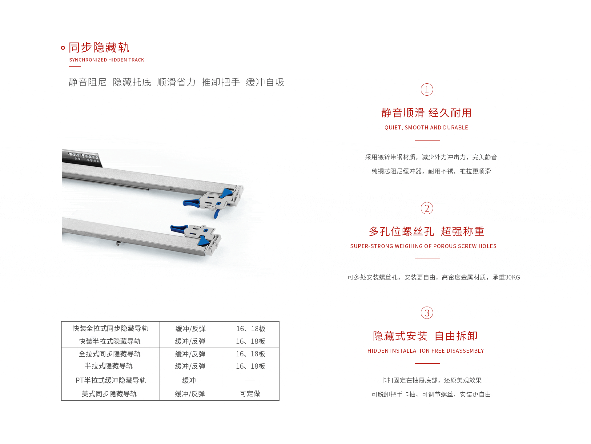 orange橘子平台·(中国区)官方网站暗藏轨