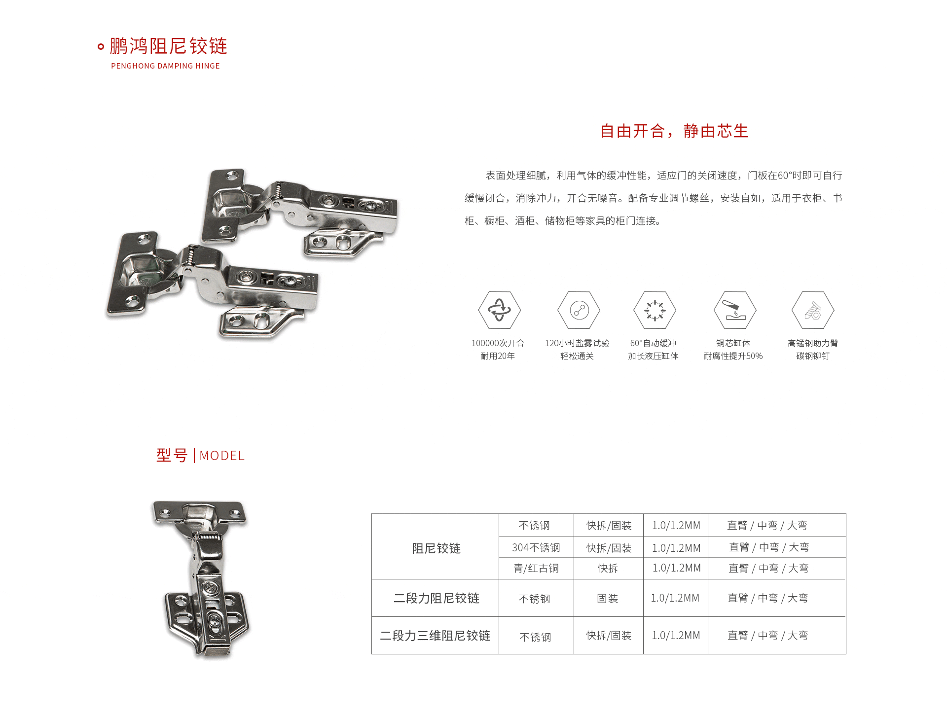 orange橘子平台·(中国区)官方网站阻尼铰链