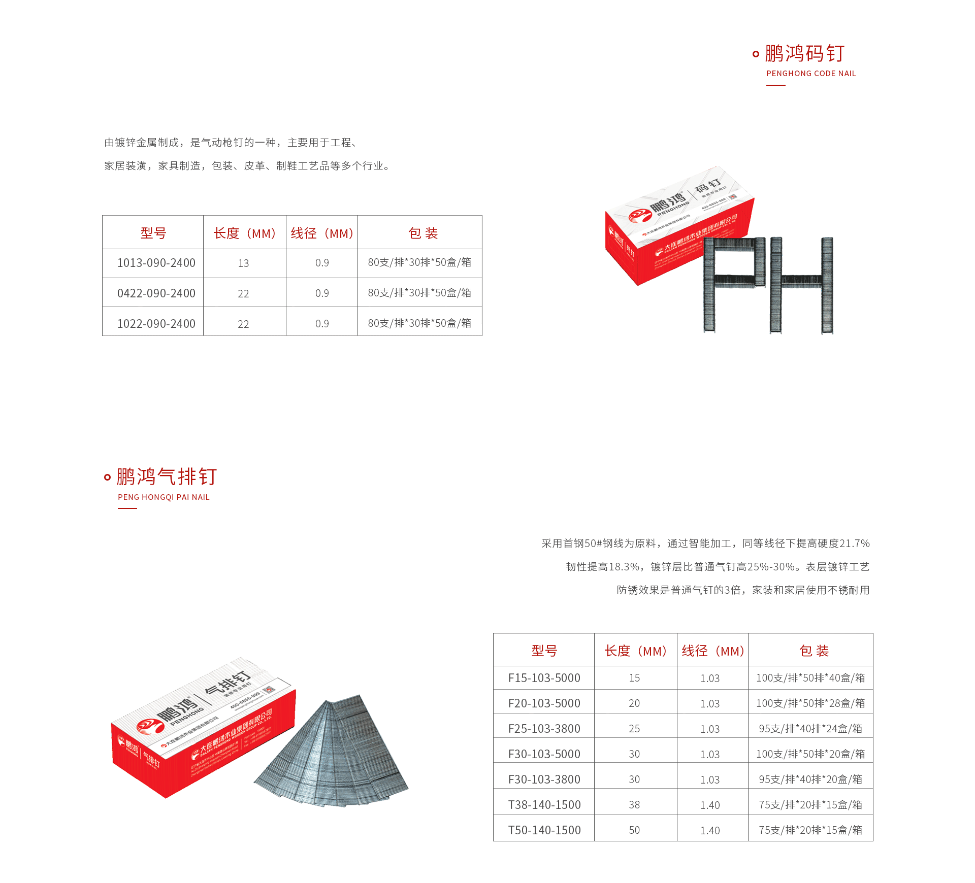 orange橘子平台·(中国区)官方网站码钉气排钉