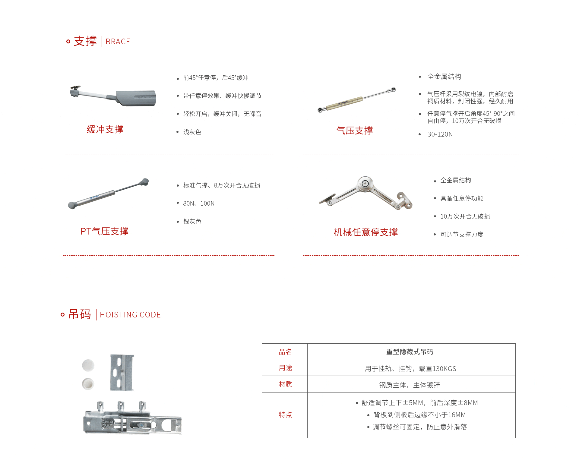 orange橘子平台·(中国区)官方网站支持吊码