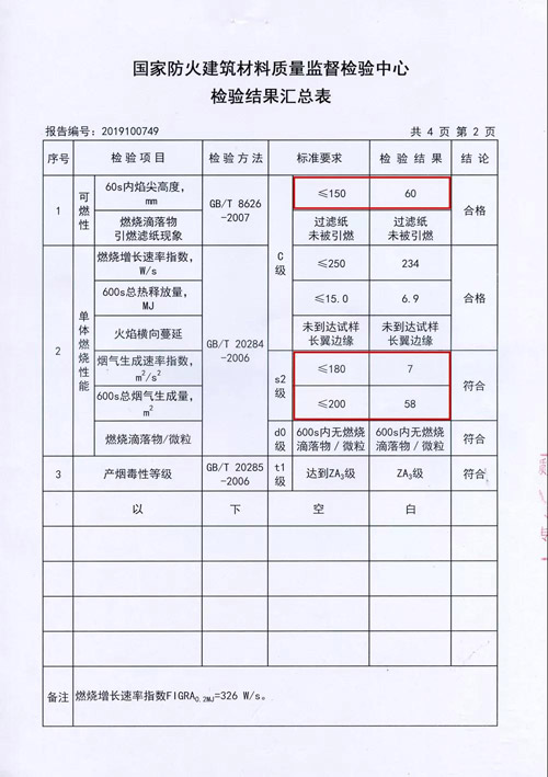 新闻3-2 orange橘子平台·(中国区)官方网站