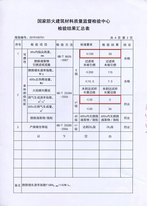 新闻3-3 orange橘子平台·(中国区)官方网站