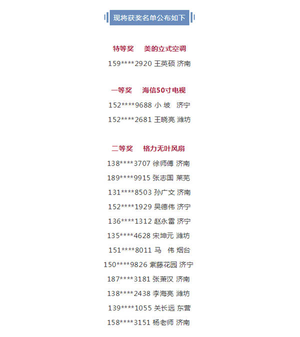 2019orange橘子平台·(中国区)官方网站工匠节第二季山东站中奖名单 2019orange橘子平台·(中国区)官方网站工匠节第二季山东站中奖名单