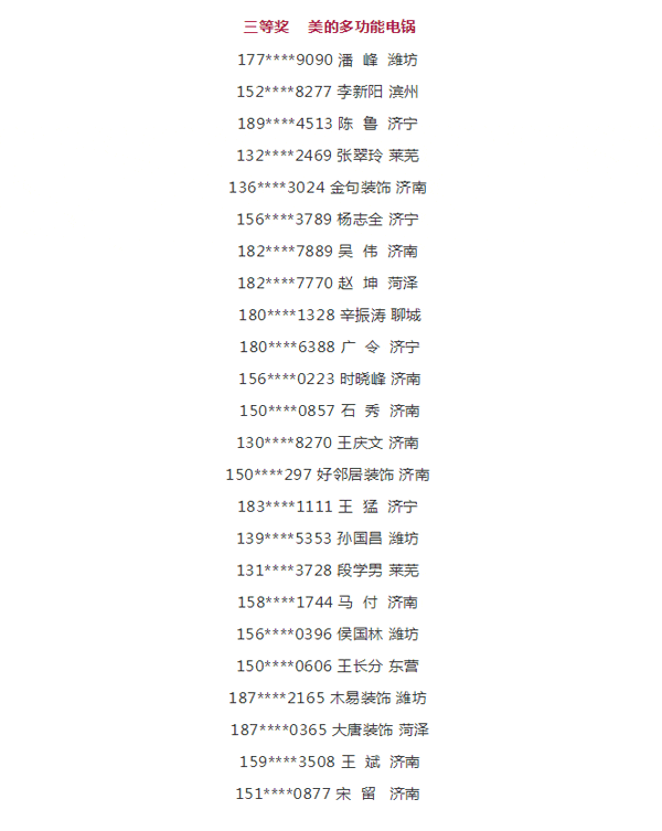 2019orange橘子平台·(中国区)官方网站工匠节第二季山东站三等奖中奖名单 2019orange橘子平台·(中国区)官方网站工匠节第二季山东站三等奖中奖名单