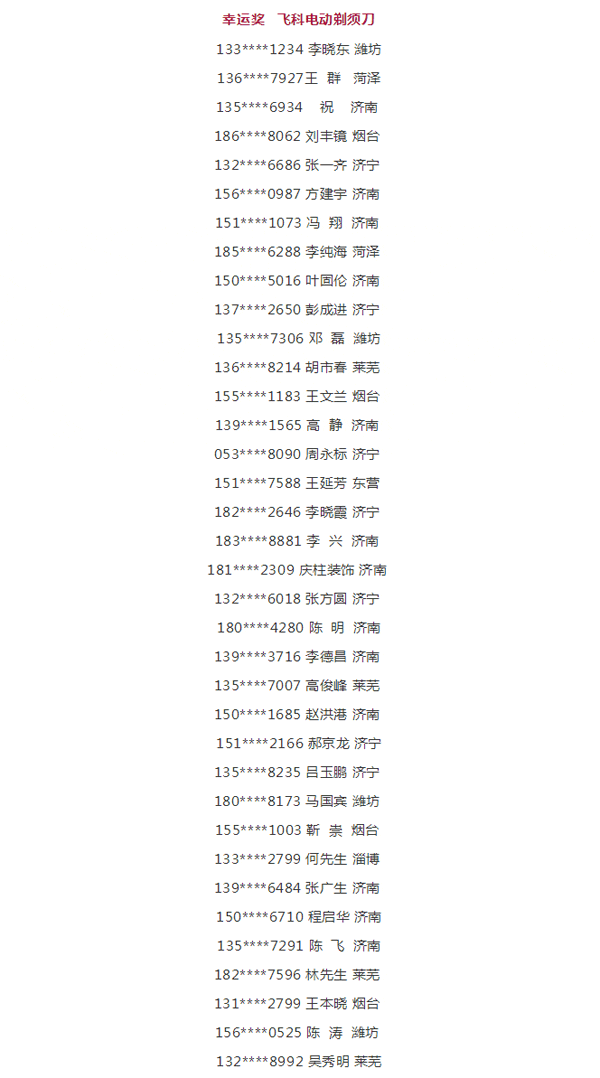 2019orange橘子平台·(中国区)官方网站工匠节第二季山东站幸运奖中奖名单 2019orange橘子平台·(中国区)官方网站工匠节第二季山东站幸运奖中奖名单