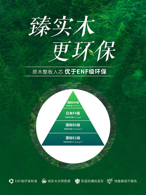 1722311932598496 orange橘子平台·(中国区)官方网站