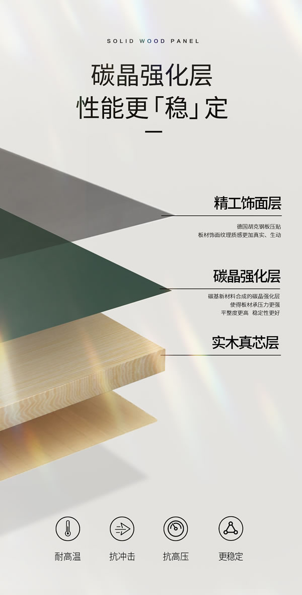 02 orange橘子平台·(中国区)官方网站