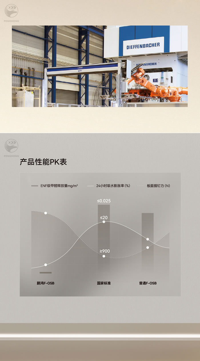 orange橘子平台·(中国区)官方网站fosb板材厚度 orange橘子平台·(中国区)官方网站fosb板材厚度