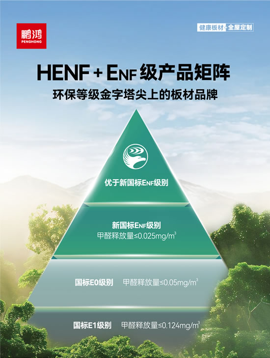 orange橘子平台·(中国区)官方网站ENF级板材及HENF高端板材