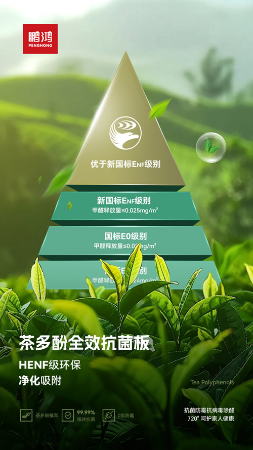 HENF级环？咕宀