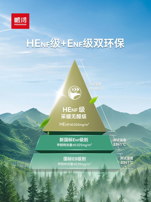 1763602091805948 HENF级环保板材